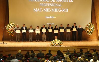 Graduación 2023 Magíster en Ingeniería de la Energía